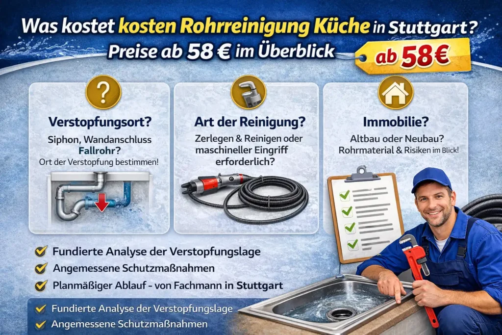 Was kostet kosten rohrreinigung küche in Stuttgart? Preise ab 58 € im Überblick